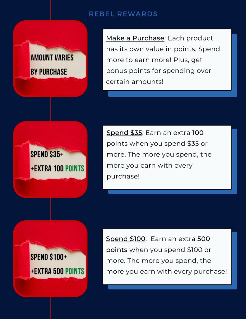 How to Earn Points page 2